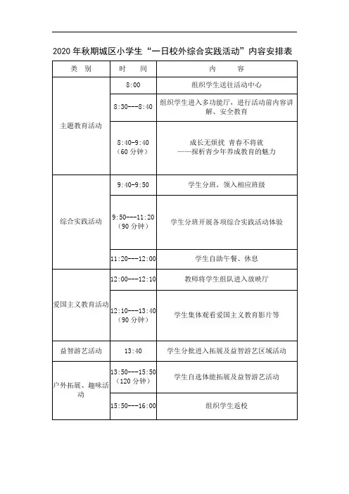 2020小学生“一日校外综合实践活动”内容安排表