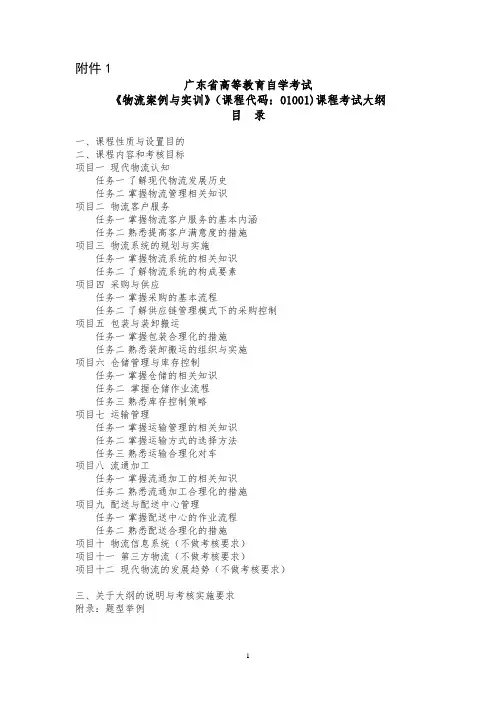 指定教材现代仓储物流技术与装备第二版张晓川编着化学工业