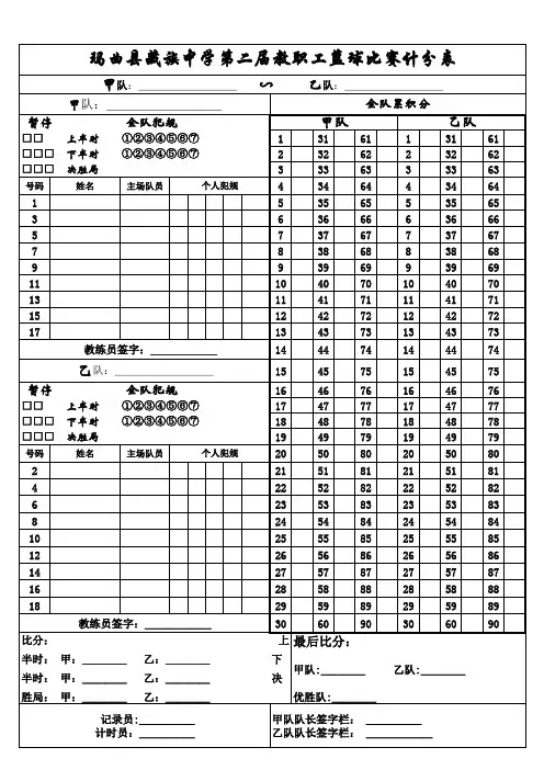 玛曲县藏族中学第二届教职工篮球比赛计分表