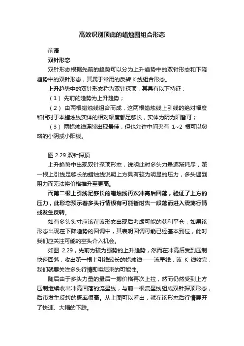 高效识别顶底的蜡烛图组合形态