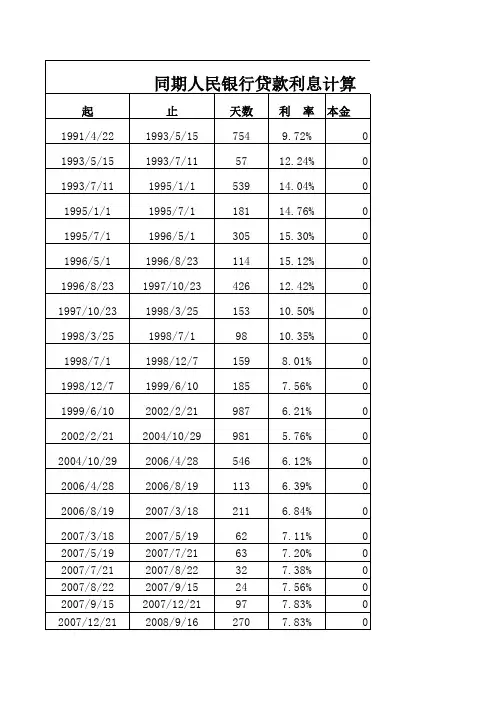 人民银行同期贷款利率计算表