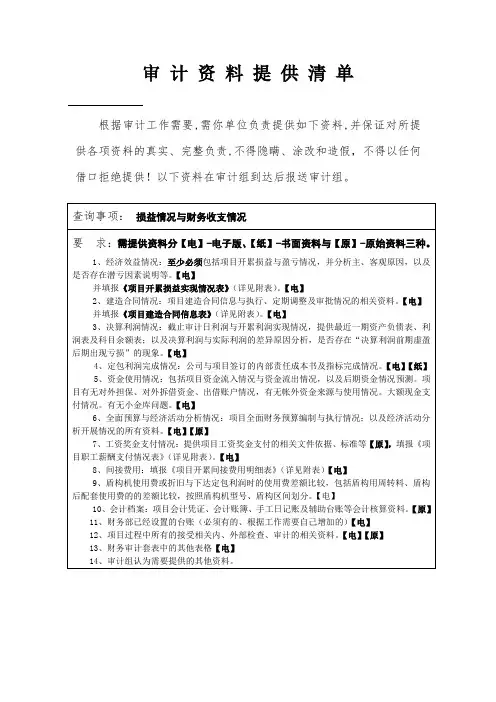 审计财务部资料清单
