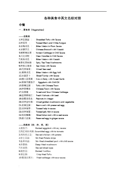 各种美食中英文名称对照