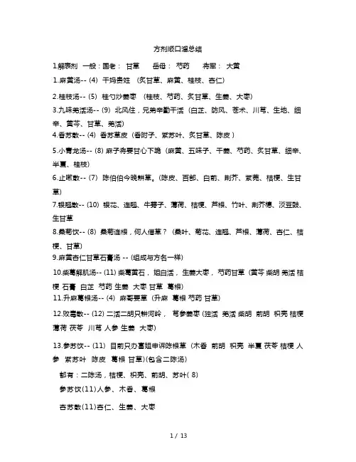 方剂顺口溜总结