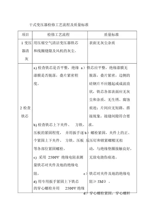 干式变压器检修工艺流程及质量标准