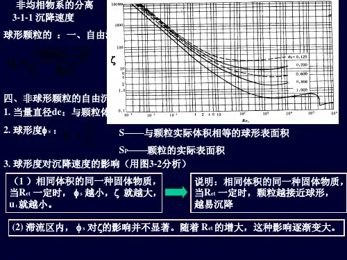 非均相物系的分离-资料