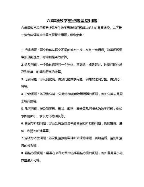 六年级数学重点题型应用题