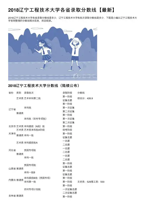 2018辽宁工程技术大学各省录取分数线【最新】