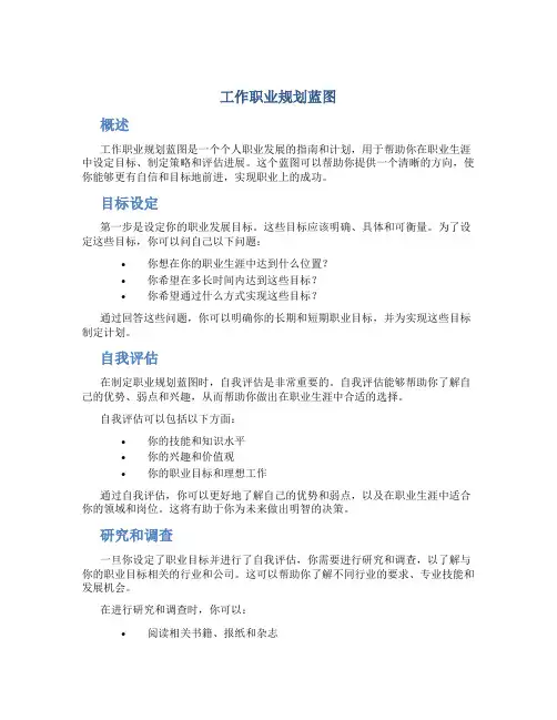 工作职业规划蓝图