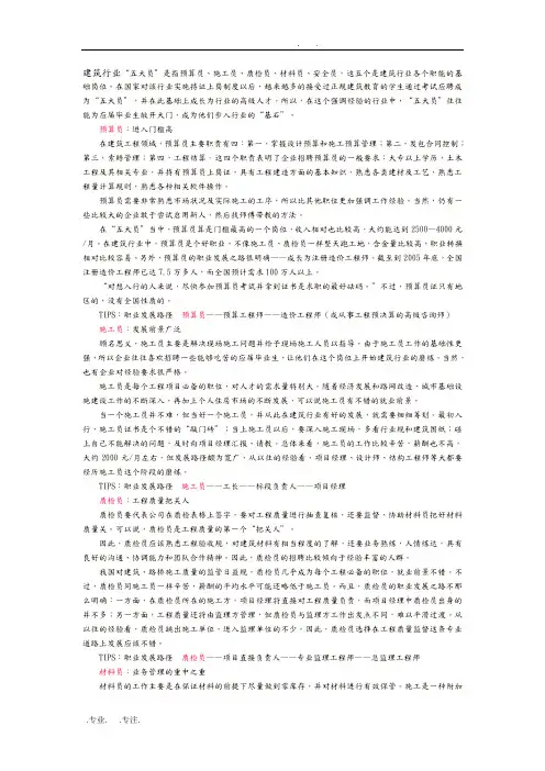 工程建筑行业“五大员”