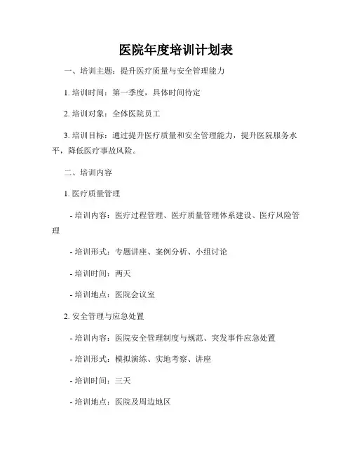 医院年度培训计划表