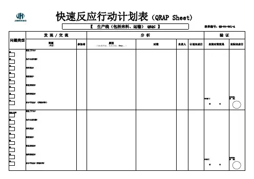 快速反应行动计划表QRAP Sheet(QR-04-061-A)