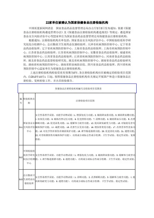 22家单位被确认为国家保健食品注册检验机构