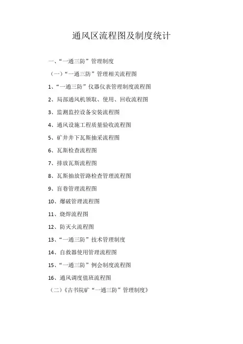 通风区流程图及制度统计