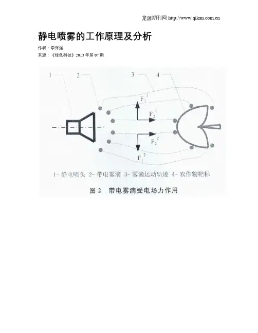 静电喷雾的工作原理及分析