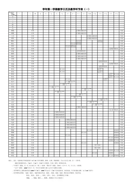 2008-2009学年第一学期教学日历及教学环节表(一)