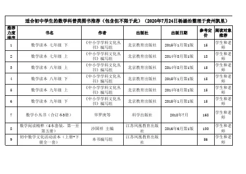 适合初中学生的数学科普类图书推荐