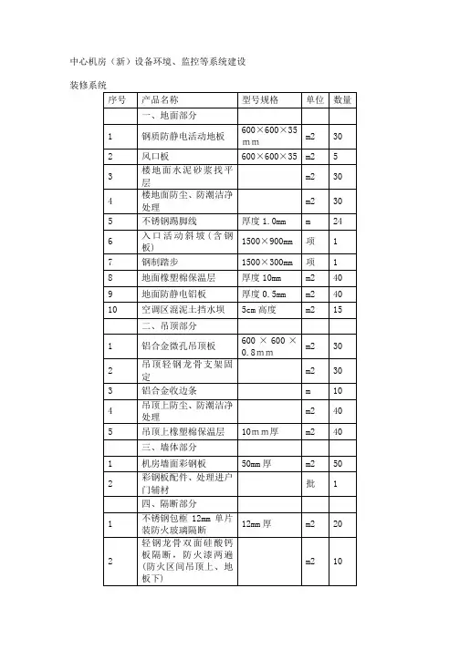 30平米机房配置清单