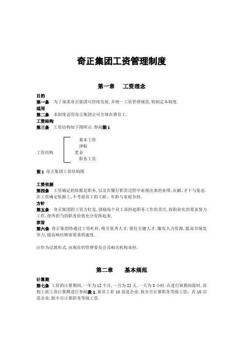 奇正药业薪酬管理规定