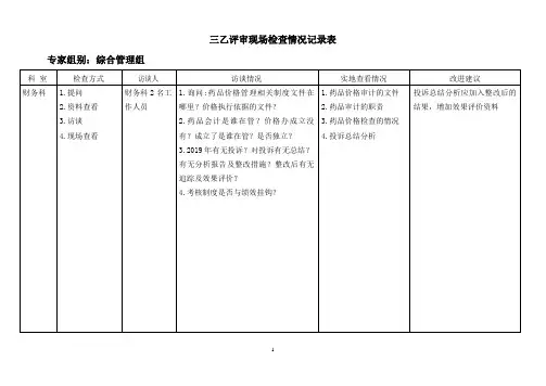 三乙评审专家现场检查访谈汇总表——(综合管理：财务科、药房、设备科、急诊科)