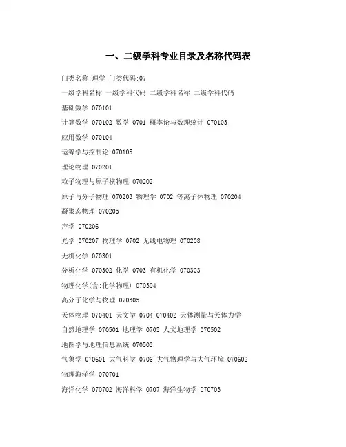 一、二级学科专业目录及名称代码表