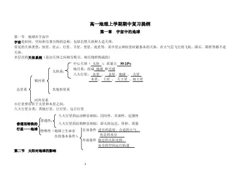 高一地理必修一复习提纲(中图版)总结