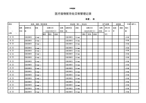 医疗废物暂存点消毒记录表