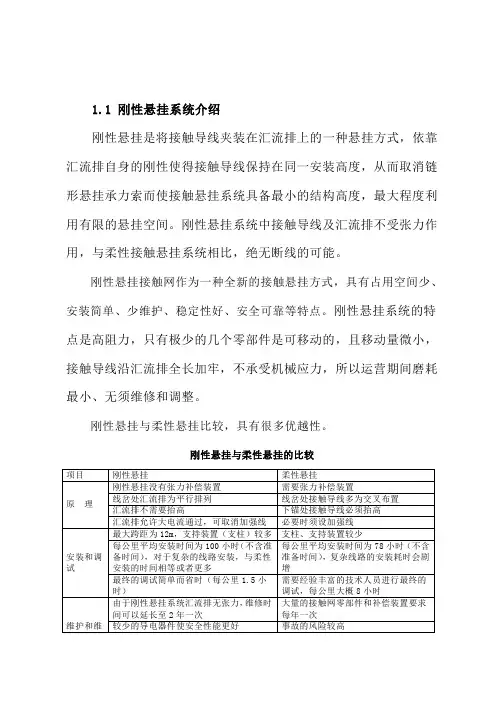 刚性悬挂施工方法