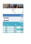 商业贷款计算表