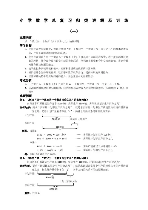小升初总复习数学归类讲解及训练含答案