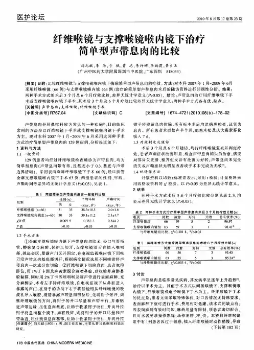 纤维喉镜与支撑喉镜喉内镜下治疗简单型声带息肉的比较