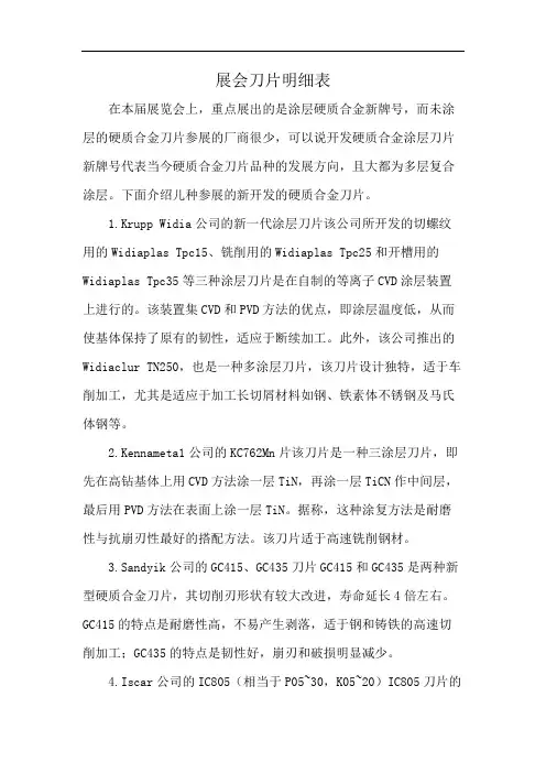 展会刀片明细表