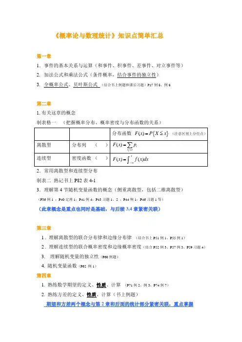 《概率论与数理统计》知识点简单汇总