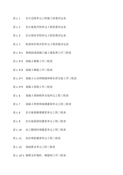 水利水电三检表 全 