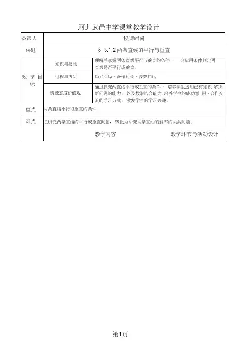3.1.2两条直线的平行与垂直