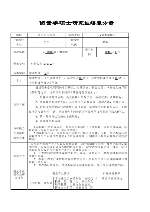 中南财经政法大学研究生培养方案-学术型硕士-侦查学