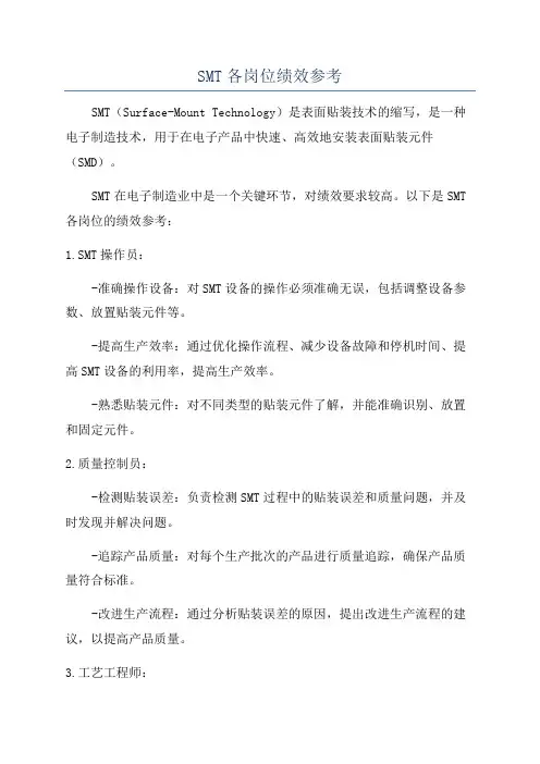 SMT各岗位绩效参考