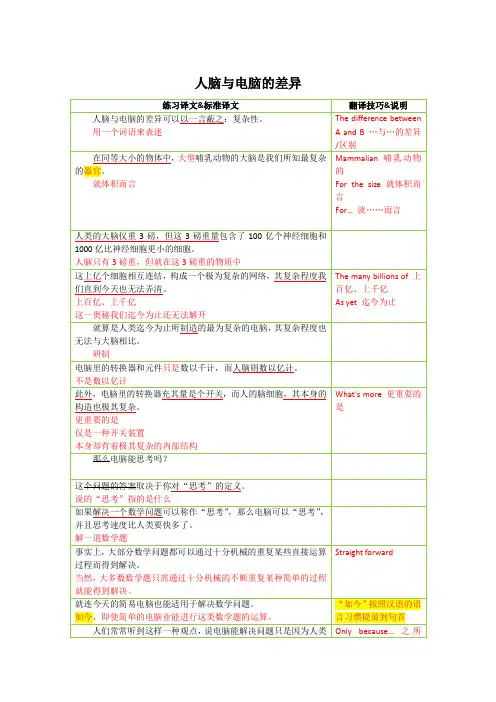 人脑与电脑有什么不同