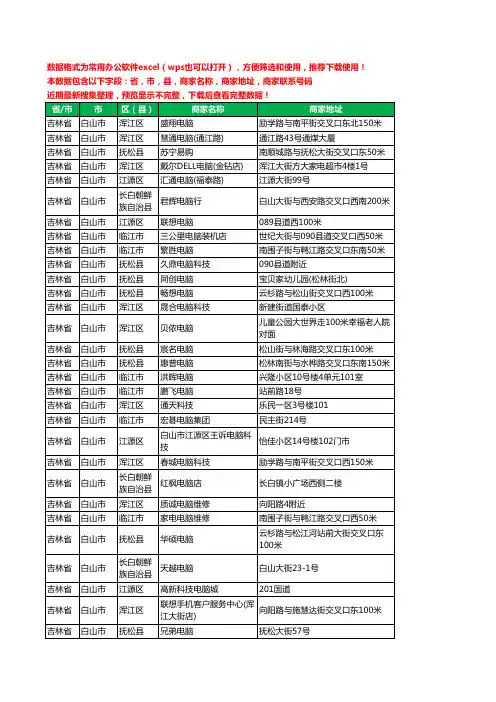 2020新版吉林省白山市电脑工商企业公司商家名录名单联系电话号码地址大全144家