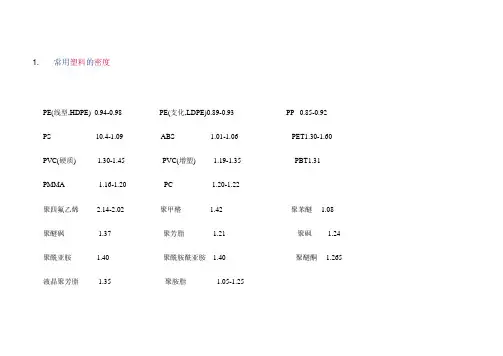 常用塑料的密度