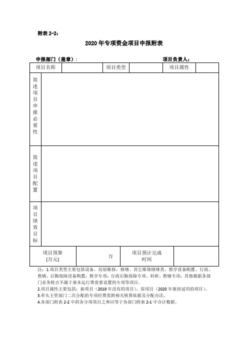 -2020年专项资金项目申报附表