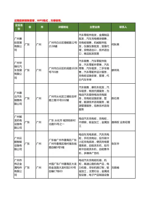 最新广东省广州汽车充电桩工商企业公司名录名单黄页大全24家