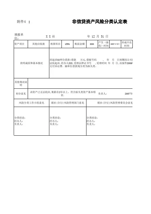 信用社(银行)非信贷资产风险分类认定表