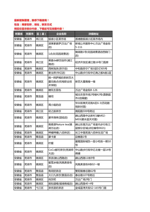 新版安徽省芜湖市奶茶行业企业公司商家户名录单联系方式地址大全198家