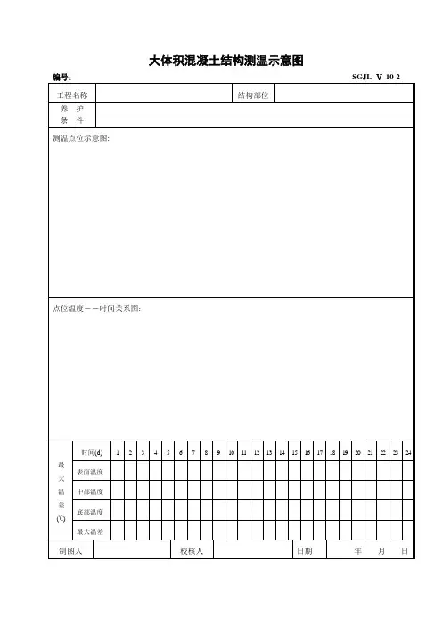 8   大体积混凝土结构测温示意图