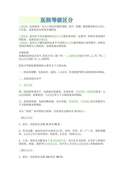 医院等级区分