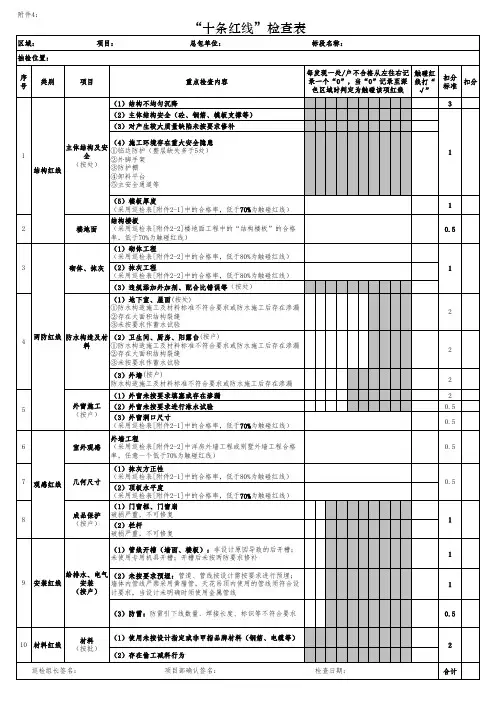 碧桂园“十条红线”检查表