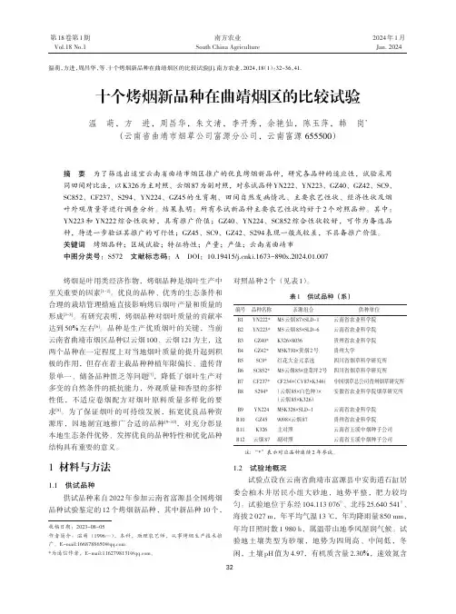 十个烤烟新品种在曲靖烟区的比较试验