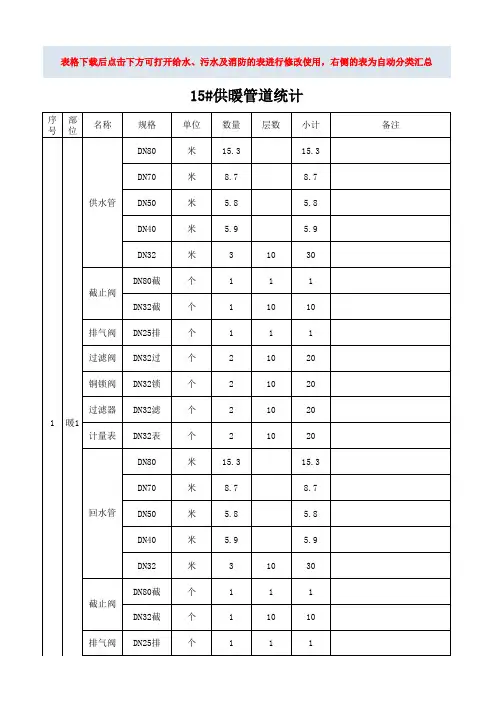 给排水管道统计