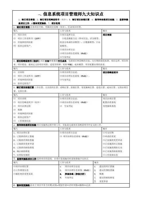 信息系统项目管理师九大知识点